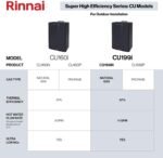 Rinnai CU199iP 11 GPM Indoor Commercial Liquid Propane LP Condensing Tankless Water Heater New - Image 4