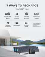 Bluetti AC200MAX 2,200W Portable Power Station with 350W Solar Panel - Image 3