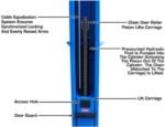  Atlas Automotive Equipment Atlas Equipment BP10000X Commercial Grade Baseplate 10 000 Lb. Capacity 2-Post Lift - Image 3