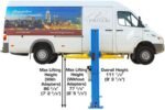  Atlas Automotive Equipment Atlas Equipment BP10000X Commercial Grade Baseplate 10 000 Lb. Capacity 2-Post Lift - Image 7